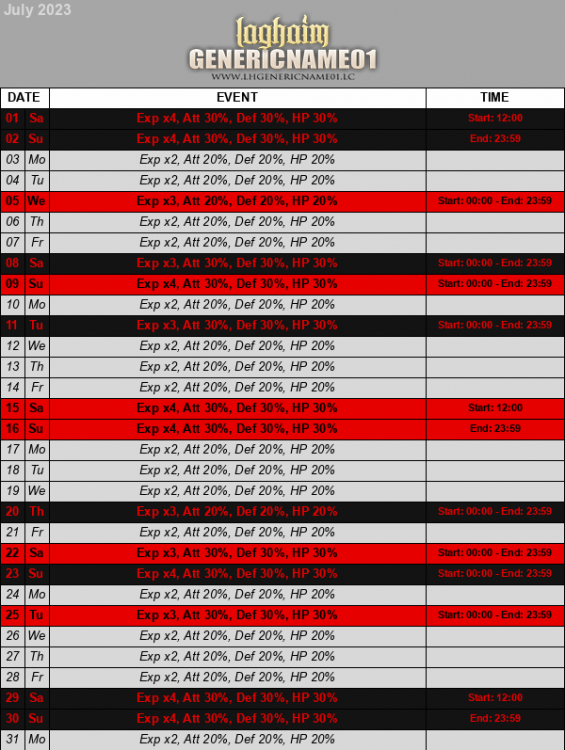 july normal exp 2023.png