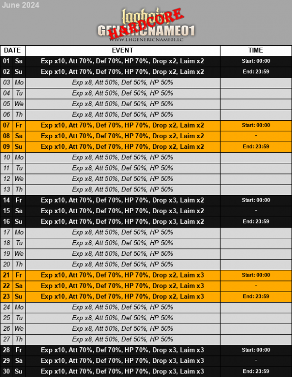 Exp June Hardcore.png