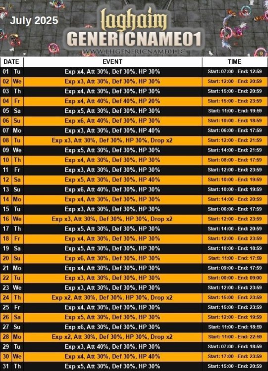 Normal Server July 2025.jpg