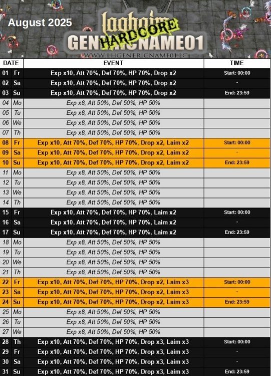 August 2025 hardcore.jpg