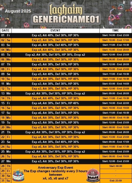 August normal 2025.jpg