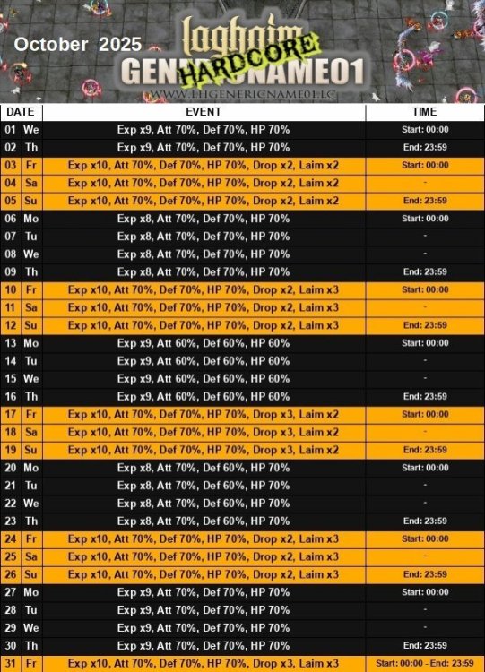 October 2025 hardcore.jpg