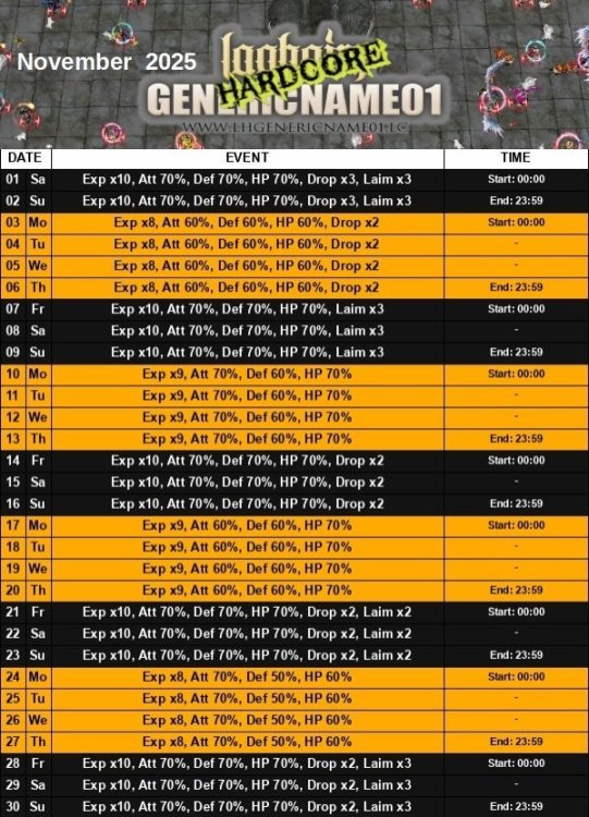 Nov 2025 hardcore.jpg
